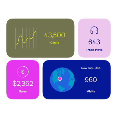 Analyze your audience and keep them engaged